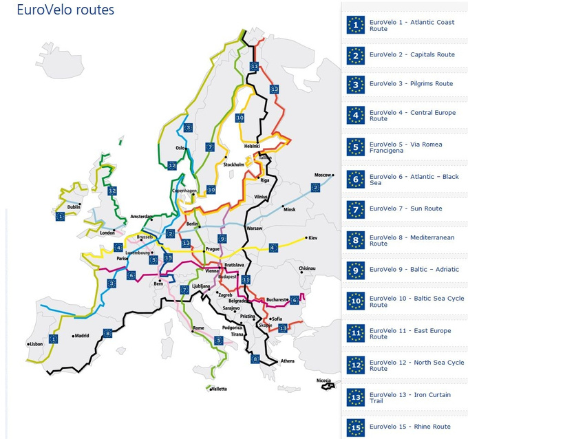 Eurovelo ¿es lo bueno enemigo de lo mejor?